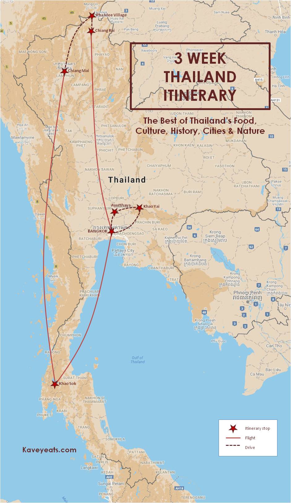 travelling around thailand for 3 weeks